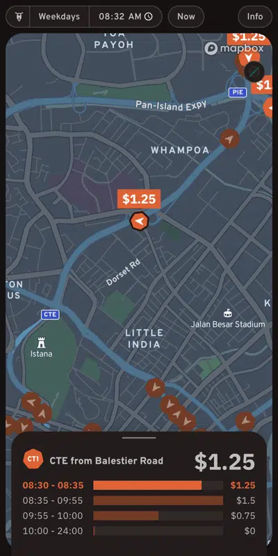 Collapsed view showing upcoming rates