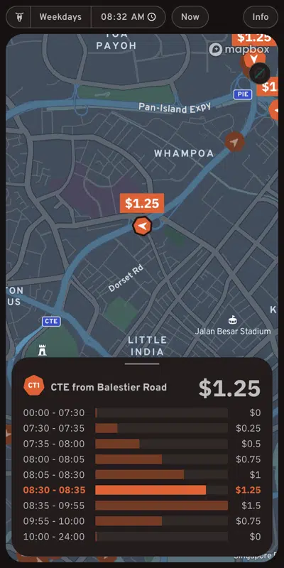 Expanded view showing all rates